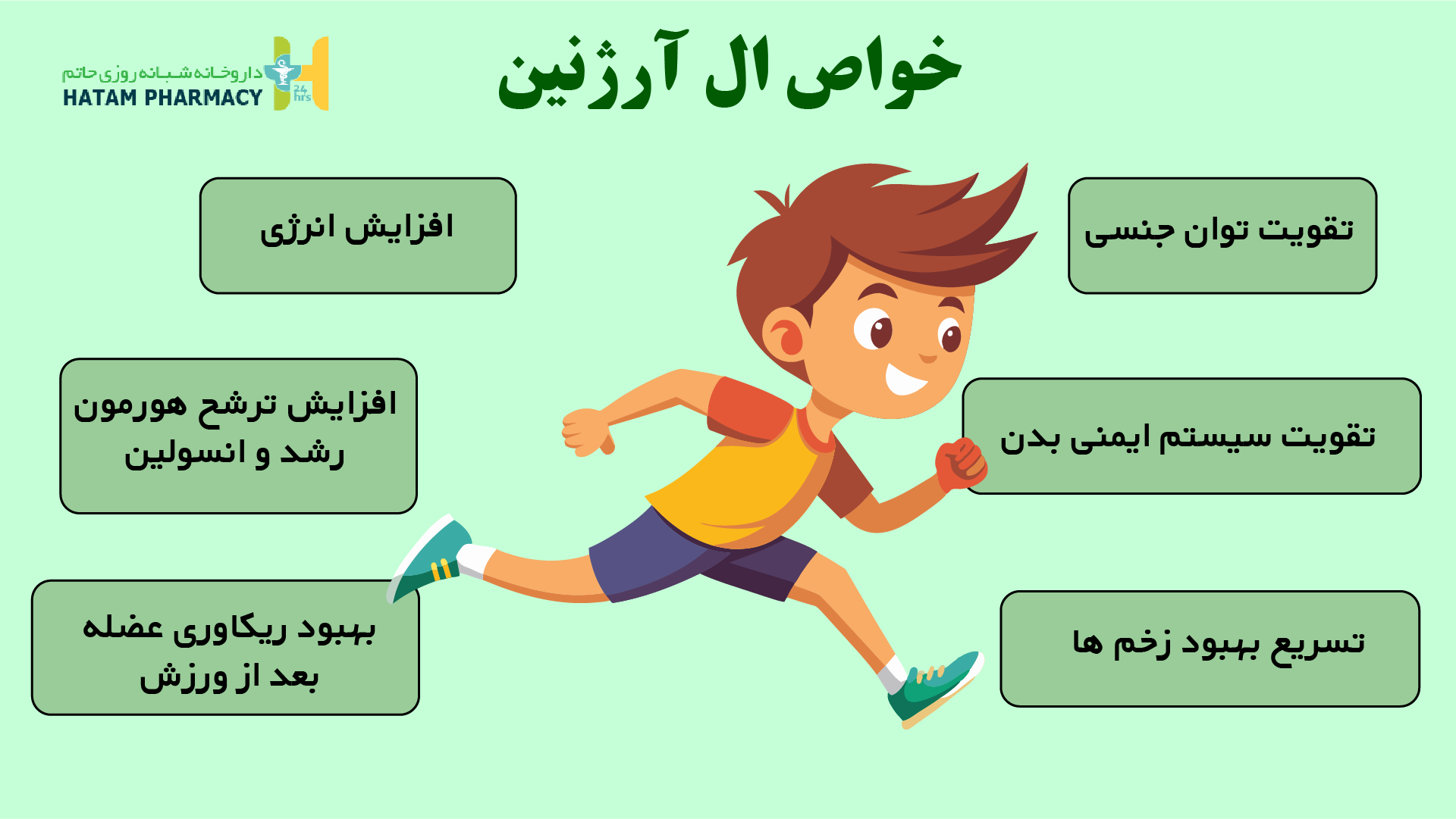 فواید مکمل ال آرژنین